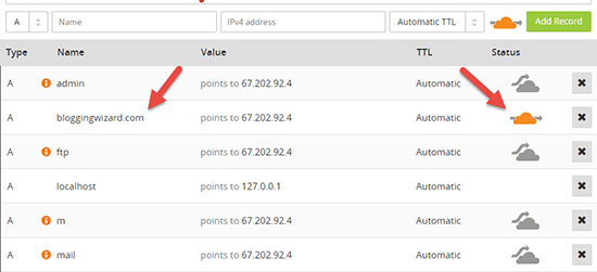 Verify DNS Records Via CloudFlare