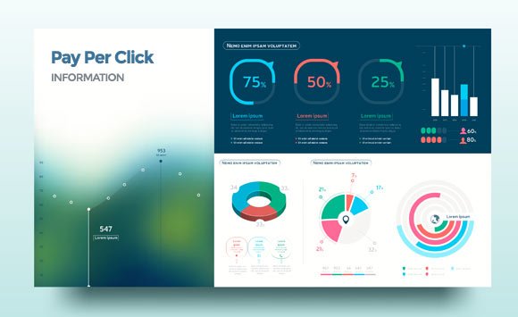 one4all-pay-per-click2 one4all